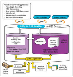 自動化軟件產品列表第16頁 - 國際金屬加工網